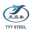 Tyt Company Giới thiệu